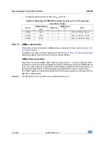 Preview for 805 page of STMicroelectronics RM0365 Reference Manual