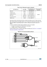 Preview for 817 page of STMicroelectronics RM0365 Reference Manual