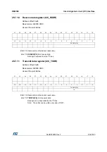 Preview for 832 page of STMicroelectronics RM0365 Reference Manual