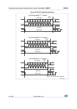 Preview for 841 page of STMicroelectronics RM0365 Reference Manual