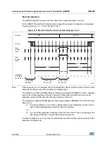 Preview for 845 page of STMicroelectronics RM0365 Reference Manual