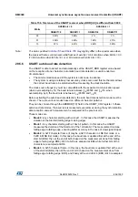 Preview for 854 page of STMicroelectronics RM0365 Reference Manual