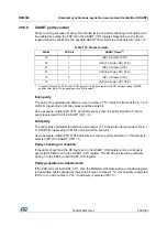 Preview for 858 page of STMicroelectronics RM0365 Reference Manual