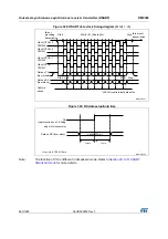 Preview for 863 page of STMicroelectronics RM0365 Reference Manual