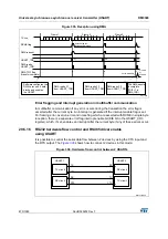 Preview for 873 page of STMicroelectronics RM0365 Reference Manual