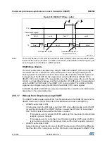 Preview for 875 page of STMicroelectronics RM0365 Reference Manual