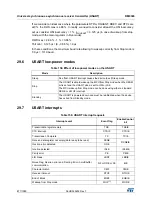 Preview for 877 page of STMicroelectronics RM0365 Reference Manual