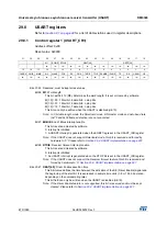 Preview for 879 page of STMicroelectronics RM0365 Reference Manual