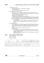 Preview for 882 page of STMicroelectronics RM0365 Reference Manual