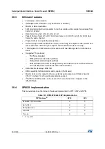 Preview for 903 page of STMicroelectronics RM0365 Reference Manual