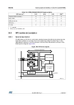 Preview for 904 page of STMicroelectronics RM0365 Reference Manual