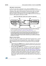 Preview for 906 page of STMicroelectronics RM0365 Reference Manual