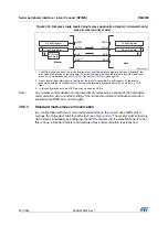 Preview for 907 page of STMicroelectronics RM0365 Reference Manual