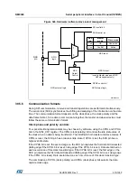 Preview for 910 page of STMicroelectronics RM0365 Reference Manual