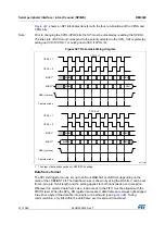 Preview for 911 page of STMicroelectronics RM0365 Reference Manual