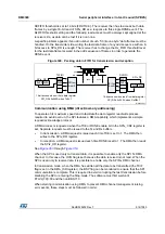 Preview for 916 page of STMicroelectronics RM0365 Reference Manual