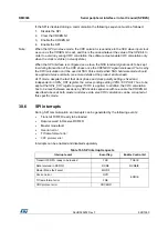 Preview for 928 page of STMicroelectronics RM0365 Reference Manual