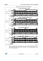 Preview for 938 page of STMicroelectronics RM0365 Reference Manual