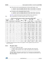 Preview for 940 page of STMicroelectronics RM0365 Reference Manual