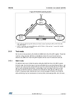 Preview for 964 page of STMicroelectronics RM0365 Reference Manual