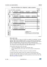 Preview for 971 page of STMicroelectronics RM0365 Reference Manual