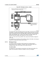 Preview for 973 page of STMicroelectronics RM0365 Reference Manual