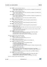 Preview for 983 page of STMicroelectronics RM0365 Reference Manual