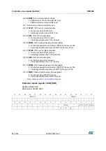 Preview for 987 page of STMicroelectronics RM0365 Reference Manual