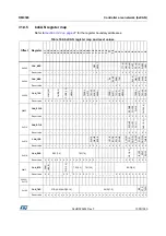 Preview for 1000 page of STMicroelectronics RM0365 Reference Manual