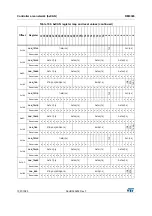 Preview for 1001 page of STMicroelectronics RM0365 Reference Manual