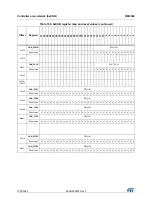 Preview for 1003 page of STMicroelectronics RM0365 Reference Manual