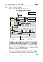 Preview for 1005 page of STMicroelectronics RM0365 Reference Manual