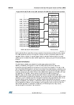 Preview for 1010 page of STMicroelectronics RM0365 Reference Manual