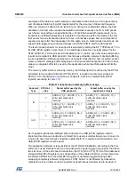 Preview for 1016 page of STMicroelectronics RM0365 Reference Manual