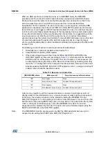 Preview for 1018 page of STMicroelectronics RM0365 Reference Manual