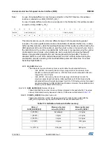 Preview for 1033 page of STMicroelectronics RM0365 Reference Manual