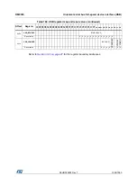 Preview for 1036 page of STMicroelectronics RM0365 Reference Manual