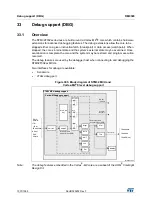 Preview for 1037 page of STMicroelectronics RM0365 Reference Manual