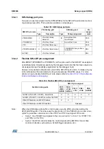 Preview for 1040 page of STMicroelectronics RM0365 Reference Manual