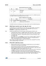 Preview for 1048 page of STMicroelectronics RM0365 Reference Manual