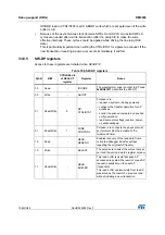 Preview for 1049 page of STMicroelectronics RM0365 Reference Manual