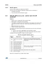 Preview for 1050 page of STMicroelectronics RM0365 Reference Manual