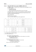 Preview for 1056 page of STMicroelectronics RM0365 Reference Manual