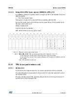 Preview for 1058 page of STMicroelectronics RM0365 Reference Manual