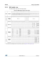 Preview for 1066 page of STMicroelectronics RM0365 Reference Manual