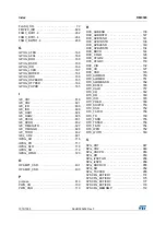 Preview for 1070 page of STMicroelectronics RM0365 Reference Manual