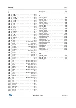 Preview for 1071 page of STMicroelectronics RM0365 Reference Manual