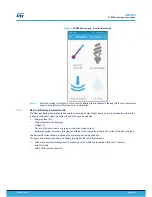 Preview for 6 page of STMicroelectronics SensorTile STEVAL-GPT001V1 User Manual