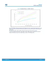 Preview for 8 page of STMicroelectronics SensorTile STEVAL-GPT001V1 User Manual