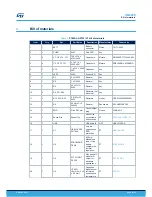 Preview for 16 page of STMicroelectronics SensorTile STEVAL-GPT001V1 User Manual